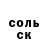 ТГК THC oil Egor GRO